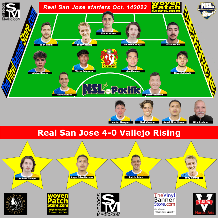 Real San Jose Soccer Club